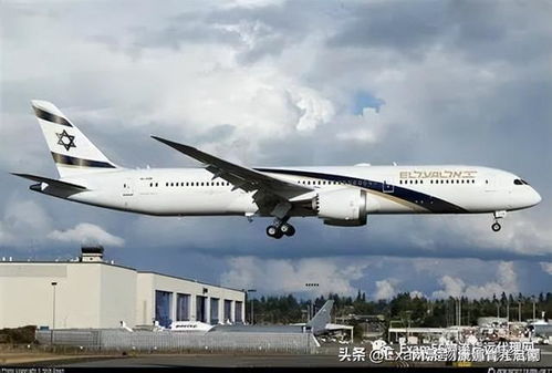以色列航空貨運(yùn)服務(wù)獲準(zhǔn)延期至明年六月，彰顯航空運(yùn)營(yíng)支持服務(wù)韌性